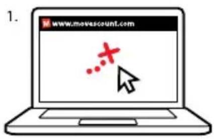 1. www.movescount.com ...X