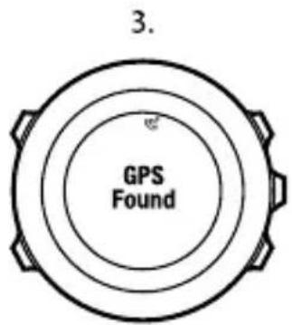 3. GPS Found
