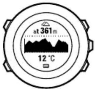 SUUNTO Ambit 2.0 - Profiel Hoogtemeter gebruiken - 1
