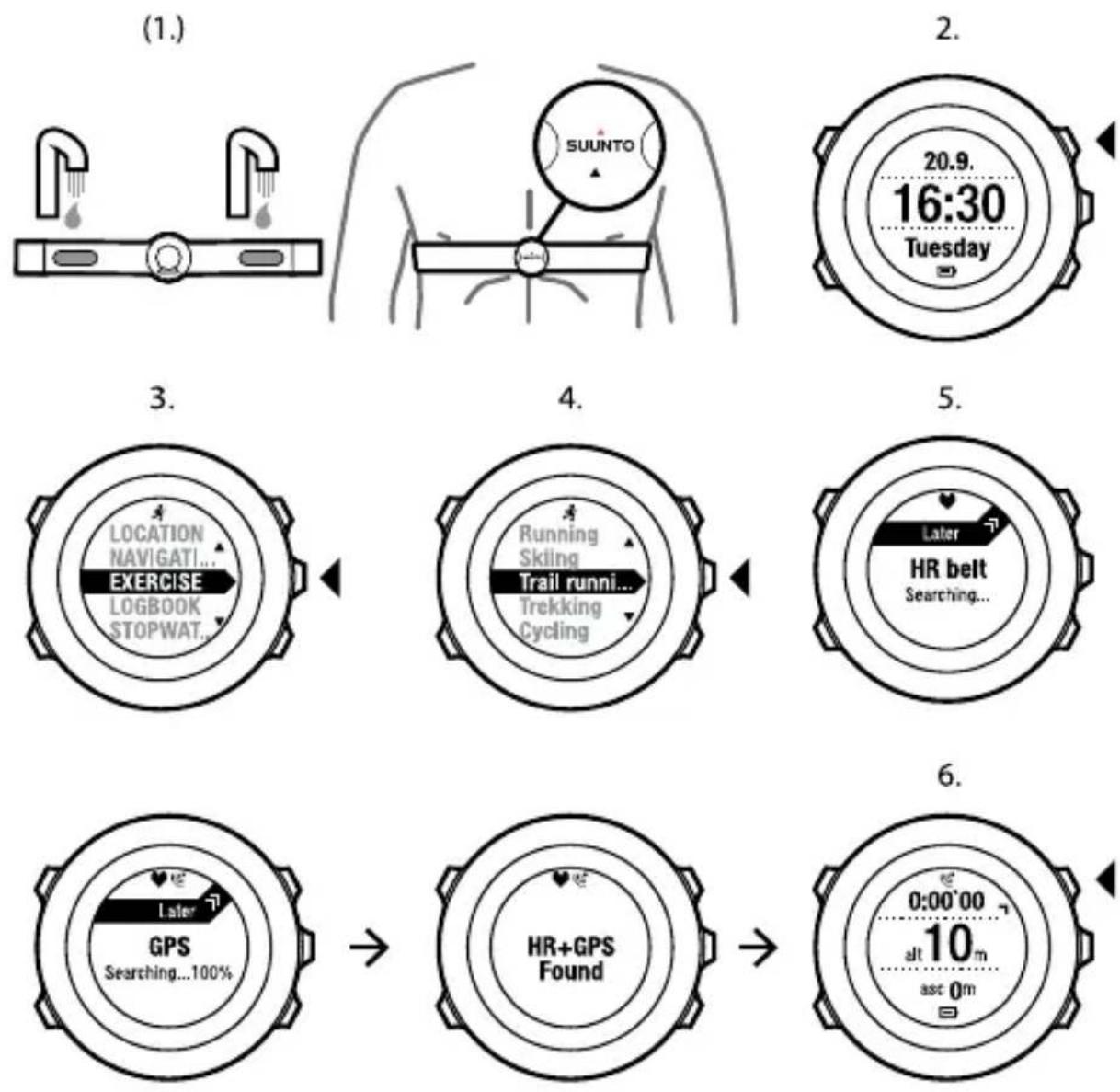SUUNTO Ambit 2.0 - Starten met de training - 1