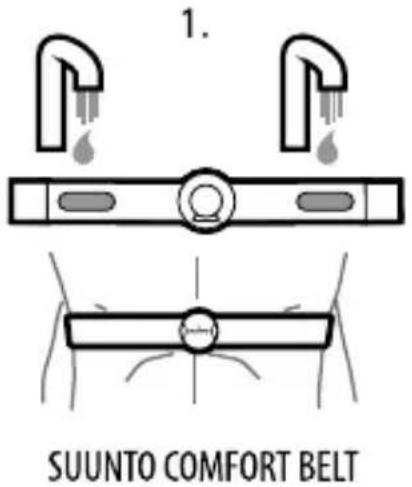 1. SUUNTO COMFORT BELT