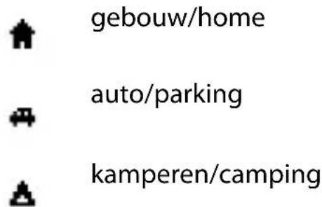 gebouw/home auto/parking kamperen/camping