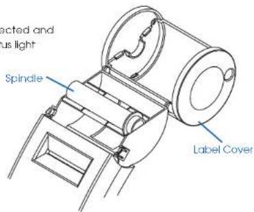 Spindle Directed and us light Label Cover