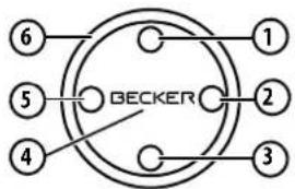 ⑥ ⑤ ④ BECKER ① ② ③