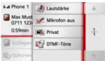 Phone 1 Lautstärke Max Must 0711 123- 0:59min Mikrofon aus Privat DTMF-Töne Optionen