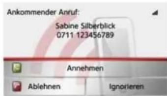 Ankommender Anruf: Sabine Silberblick 0711 123456789 Annehmen Ablehnen Ignorieren