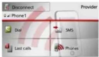 Disconnect Phone1 Provider Dial SMS Last calls Phones