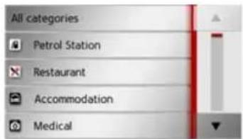 All categories Petrol Station Restaurant Accommodation Medical