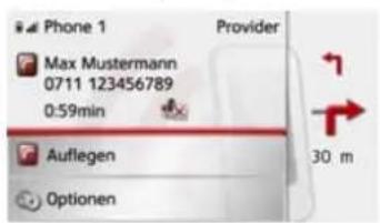 Phone 1 Provider Max Mustermann 0711 123456789 0:59min Auflegen Optionen 30 m
