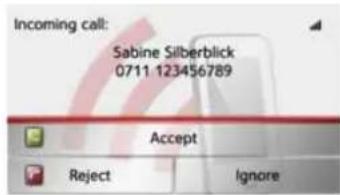 Incoming call: Sabine Silberblick 0711 123456789 Accept Reject Ignore