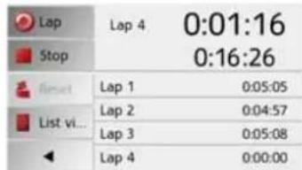 Lap Stop Lap 4 0:01:16 0:16:26 lreset Lap 1 0:05:05 List vi... Lap 2 0:04:57 Lap 3 0:05:08 Lap 4 0:00:00