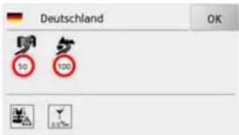 Deutschland OK 50 100