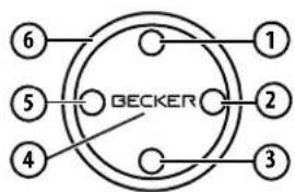 6 1 5 BECKER 2 4 3