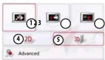 ① 2 3 ④ 2D ⑤ 3D Advanced
