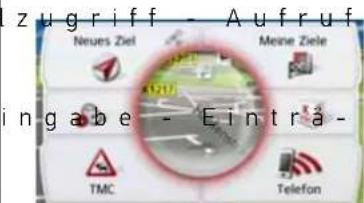 zugriff - Aufruf Neues Ziel Meine Ziele ingabe - Eintrå- TMC Telefon