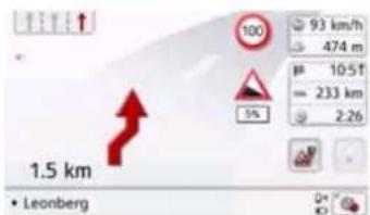 100 93 km/h 474 m 10.5f 233 km 2.26 5% 1.5 km • Leonberg