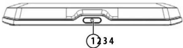 1 2 3 4