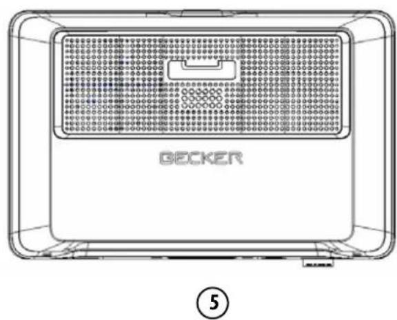 BECKER Ready 50 LMU Plus - OVERVIEW OF THE NAVIGATION DEVICE - 2