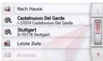 Nach Hause Castelnuovo Del Garde I-37014 Castelnuovo Del Garda Stuttgart D-70178 Stuttgart Letzte Ziele Kontakte