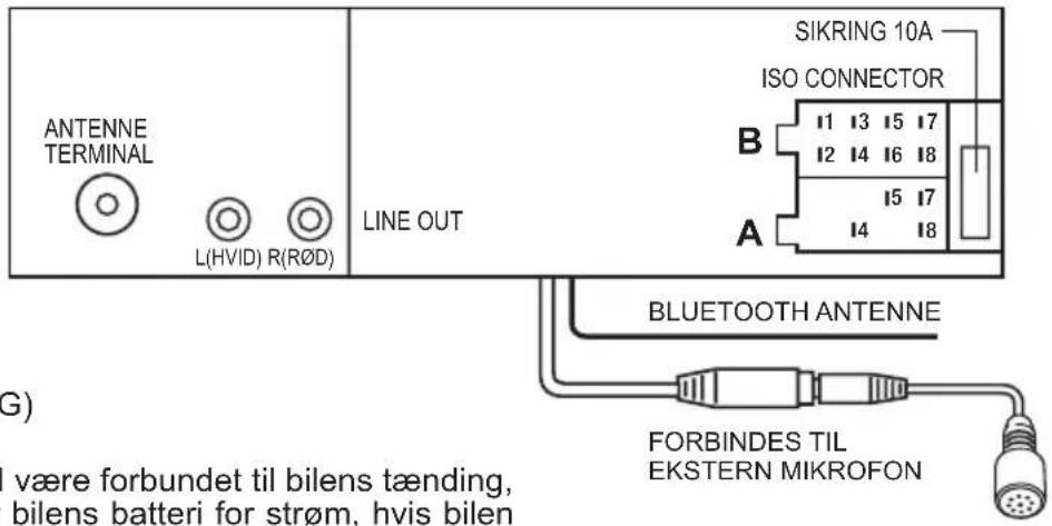 ANTENNE TERMINAL L(HVID) R(R∅D) LINE OUT SIKRING 10A ISO CONNECTOR B 11 13 15 17 12 14 16 18 15 17 A 14 18 BLUETOOTH ANTENNE FORBINDES TIL EKSTERN MIKROFON G) vare forbundet til bilens tænding, bilens batteri for strøm, hvis bilen