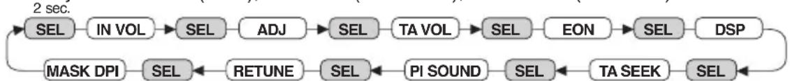DENVER CAD-474BT - VOLYM UPP/NED - 2