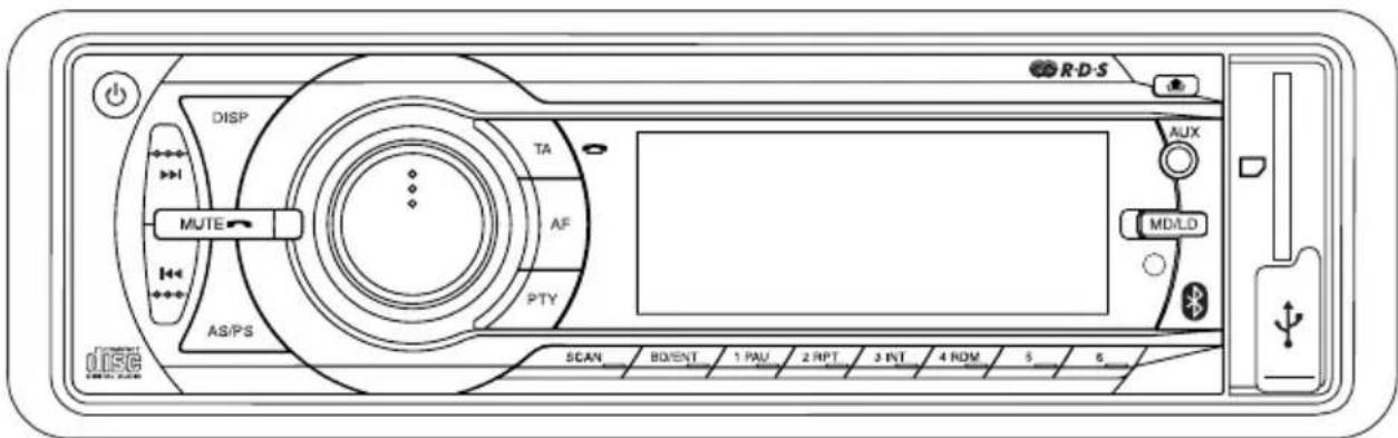 R-D-S DISP TA MUTE AF PTY MD/LD AS/PS SCAN BOIENT 1 PAU 2 RPT 3 INT 4 ROM 5 6 AUX