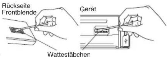 Rückseite Frontblende Gerät Wattestäbchen