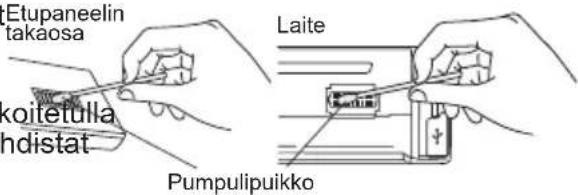 Etupaneelin takaosa koitetulla hdistat Laite Pumpulipuikko