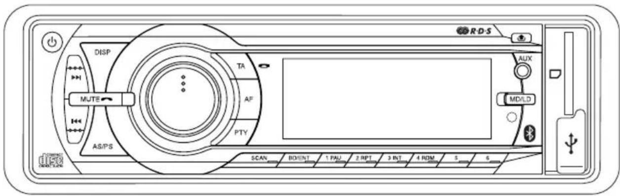 R-D-S DISP TA MUTE AF PTY AS/PS SCAN BD/ENT 1 PAU 2 RPT 3 INT 4 ROM 5 6 AUX MD/LD DISP AS/PS
