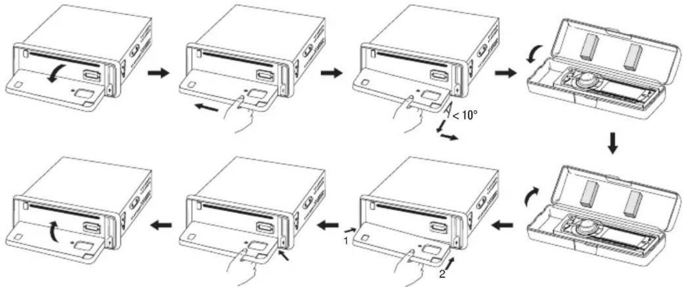 DENVER CAD-474BT - DIE FRONTABDECKUNG ABKLAPPEN, ABNEHMEN UND ANBRINGEN - 1
