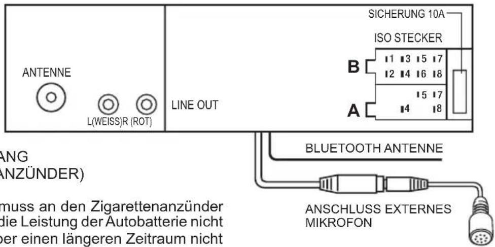 ANTENNE L(WEISS)R (ROT) LINE OUT SICHERUNG 10A ISO STECKER B 1 3 5 7 12 4 6 8 15 7 A 14 8 BLUETOOTH ANTENNE ANSCHLUSS EXTERNES MIKROFON LANG ANZÜNDER) muss an den Zigarettenanzünder die Leistung der Autobatterie nicht er einen längeren Zeitraum nicht
