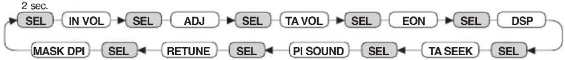 DENVER CAD-474BT - VOLUMEN OP/NED - 2