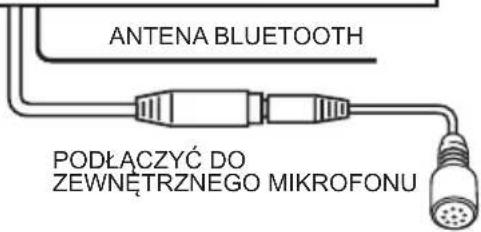 ANTENA BLUETOOTH PODŁACZYĆ DO ZEWNĘTRZNEGO MIKROFONU