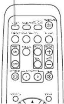 VIDEO COMPLEXING AUTO ASPECT STORAGE Blank CHANGE FREEZE PRESS OFF PRESS CONTINUE HY BUTTON LOAD 1 2 POSITION MENU