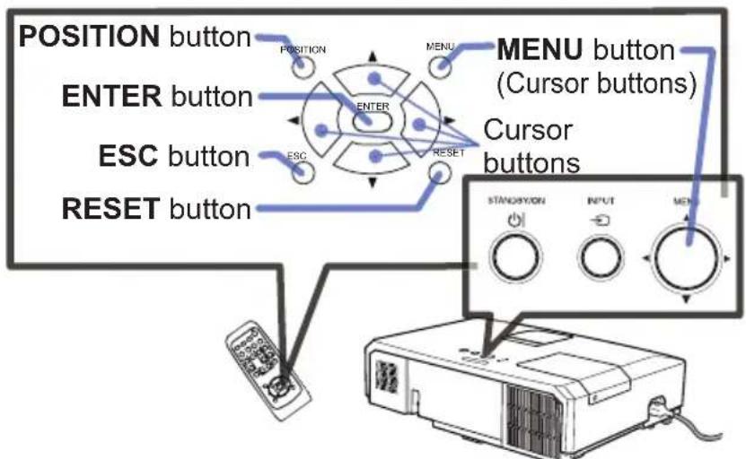 3M X56 - Using the menu function - 1