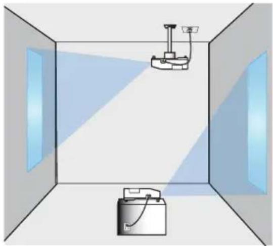 3M X56 - Setting up - 1
