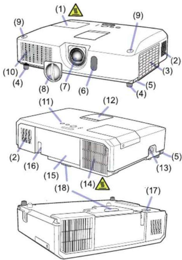 3M X56 - Projector - 1