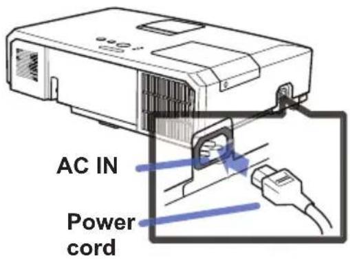 AC IN Power cord