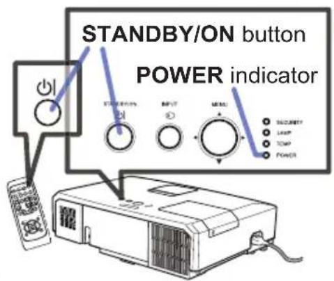 STANDBY/ON button POWER indicator