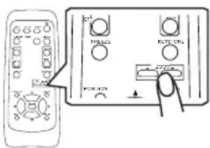 HITACHI CP-RX60Z - Aanpassing van de zoom (vergrotingssterkte) - 1