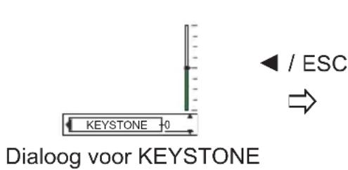 Ratio / ESC KEystone -0 Dialoog voor KEystone