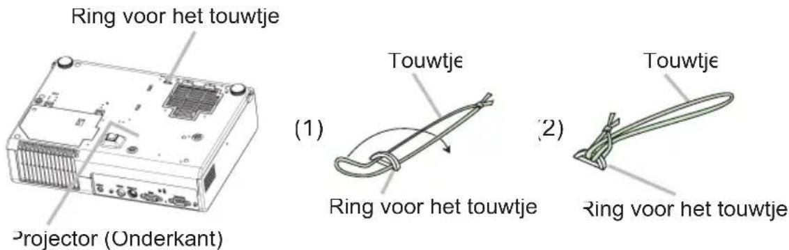 Ring voor het touwtje Projector (Onderkant) (1) Touwtje Ring voor het touwtje (2) Touwtje Ring voor het touwtje