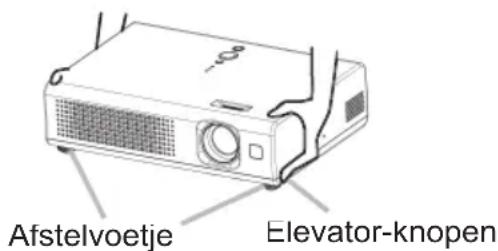 Afstelvoetje Elevator-knopen