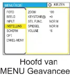 MENU RGB FOTO ZOOM 100 BEELD KEYSTONE® +0 INPUT STIL FUNC. NOR M NISTELLING SPIEGEL NOR M SCHERM VOLUME 16 OPT ENKEL-MENY Hoofd van MENU Geavancee