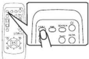 HITACHI CP-RX60Z - Selectie van een input-signaal - 2