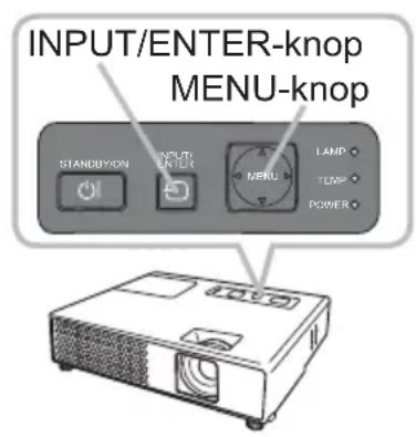 INPUT/ENTER-knop MENU-knop STANDOXON INPUT ENTER MENI LAMP TUMP POWER
