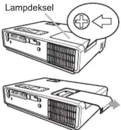 Lampdeksel