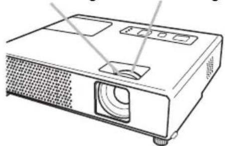 HITACHI CP-X253EF - Aanpassen van zoom en focus - 1