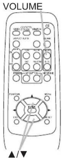 VOLUME CONTENTS VIDEO STONE SEARCH ASPECT AUTO BRANCH ON TICK MOZZA POTATO ON SWEET PAGLICUM MUTE FREEZEN BY BUTTON KEYSTONE POSITION MENU ENTER LED RESET ▲/▼