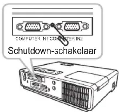 COMPUTER IN1 COMPUTER IN2 Schutdown-schakelaar